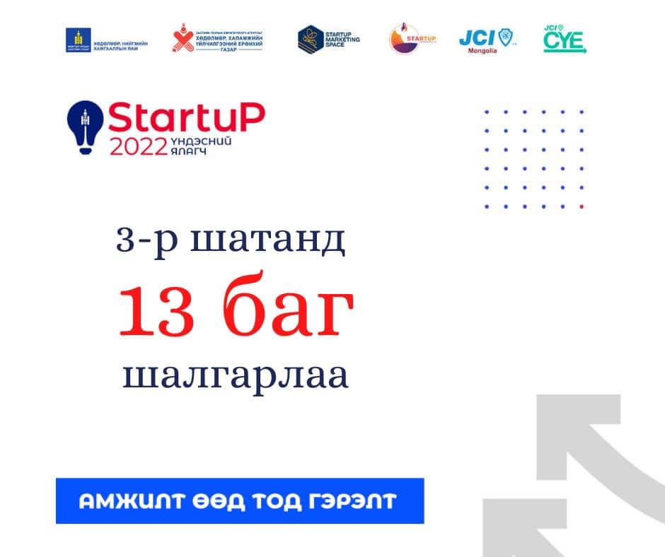 "Startup 2022" - Шилдэг стартап болон залуучуудын багт санхүүгийн дэмжлэг олгох улсын уралдааны 2-р шатны шалгаруулалт амжилттай болж дараагийн шатанд 13 баг шалгарлаа.