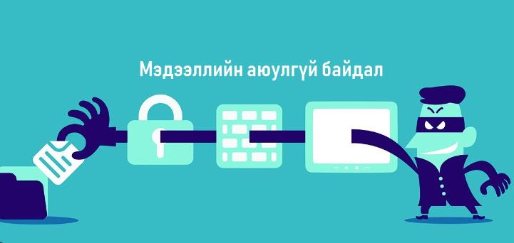 "ЗАЛИЛАГЧИД ХУУРАМЧ ДАНС АШИГЛАДАГ УЧРААС МӨНГӨӨ БУЦААЖ ОЛОХОД ХЭЦҮҮ"