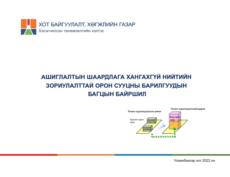 Ашиглалтын шаардлага хангахгүй орон сууцны барилгыг буулган, шинээр барих төсөл хэрэгжүүлэгчийг сонгон шалгаруулна