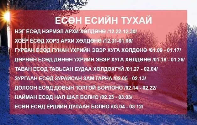 12 сарын 22 "Ес эхлэх өдөр"