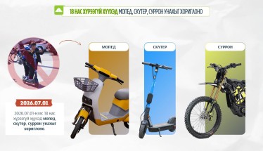 Долоодугаар сарын 1-нээс 18 нас хүрээгүй хүүхэд мопед, скүтер, суррон унахгүй
