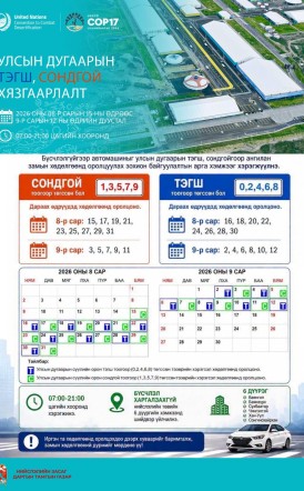COP17 ХУРЛЫН ҮЕЭР ХЭРЭГЖИХ ЗАМ ТЭЭВРИЙН ЗОХИЦУУЛАЛТУУД