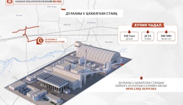 Дулааны тавдугаар цахилгаан станцын барилга угсралтын суурийн ажлыг ирэх сард эхлүүлнэ